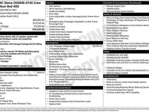 Used 2024 GMC Sierra 2500 AT4X AWD/4WD image 31