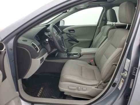 Used 2016 Acura RDX AWD w/ Technology Package image 17