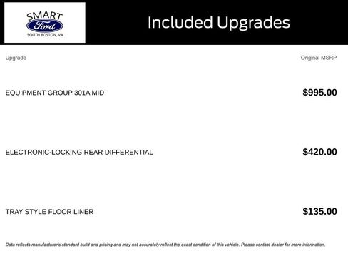 Used 2019 Ford Ranger XLT w/ Equipment Group 301A Mid image 4