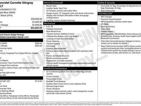 Used 2021 Chevrolet Corvette Stingray Coupe w/ 1LT RWD image 5