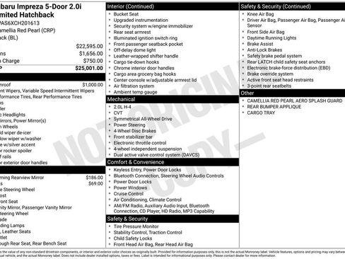 Used 2012 Subaru Impreza 2.0i Sport Limited image 13