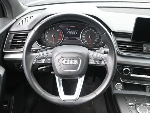 Used 2020 Audi Q5 2.0T Premium w/ Titanium Sport Package image 20