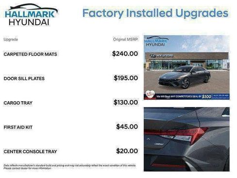 New 2026 Hyundai Elantra Limited FWD image 11