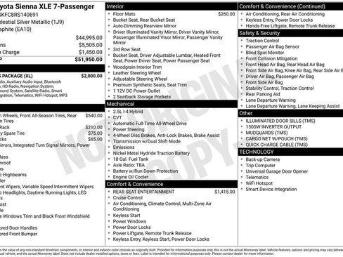 Used 2024 Toyota Sienna XLE w/ XLE Plus Package AWD/4WD image 5