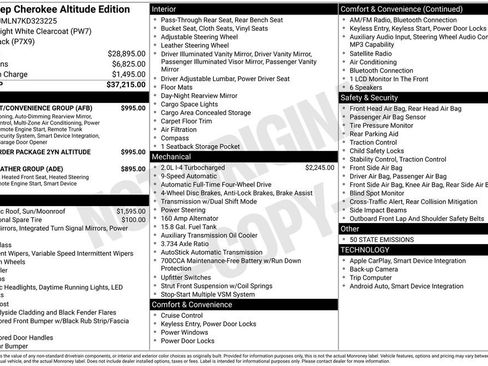 Used 2019 Jeep Cherokee Latitude Plus image 4