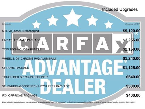 Used 2018 Ford F250 Lariat w/ Lariat Ultimate Package AWD/4WD image 3
