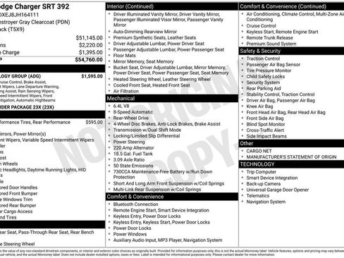 Used 2018 Dodge Charger SRT w/ Technology Group image 6