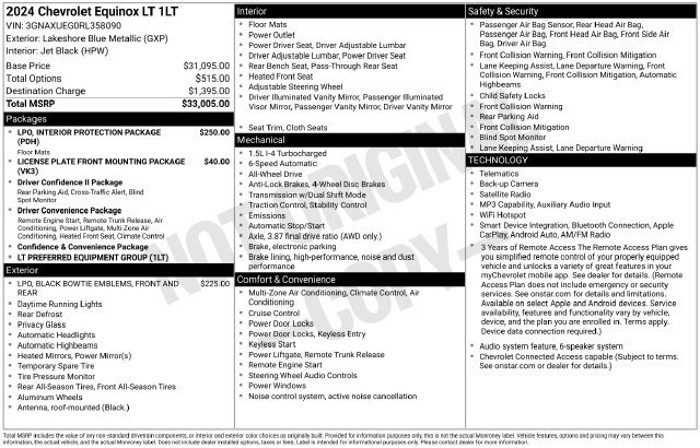 Used 2024 Chevrolet Equinox LT AWD/4WD image 34