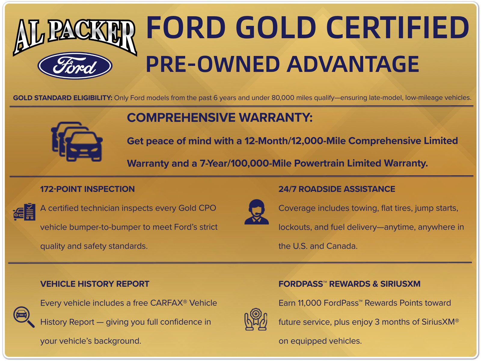 Used 2024 Ford Bronco Big Bend AWD/4WD image 3