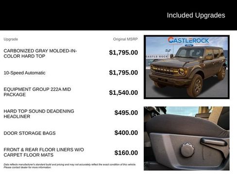 New 2025 Ford Bronco Big Bend image 5