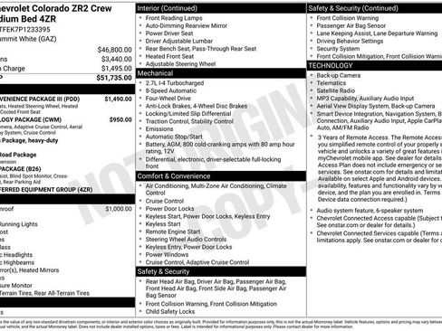 Used 2023 Chevrolet Colorado ZR2 w/ ZR2 Convenience Package III AWD/4WD image 34
