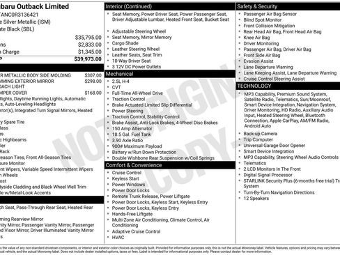 Certified 2024 Subaru Outback Limited AWD/4WD image 3