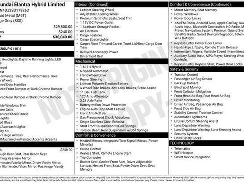 New 2025 Hyundai Elantra Limited image 4
