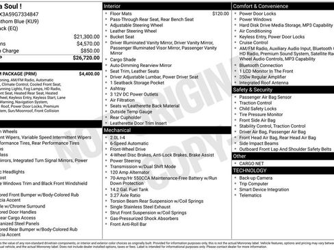 Used 2016 Kia Soul ! w/ Premium Package image 8