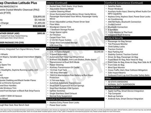 Used 2019 Jeep Cherokee Latitude Plus w/ Cold Weather Group AWD/4WD image 48