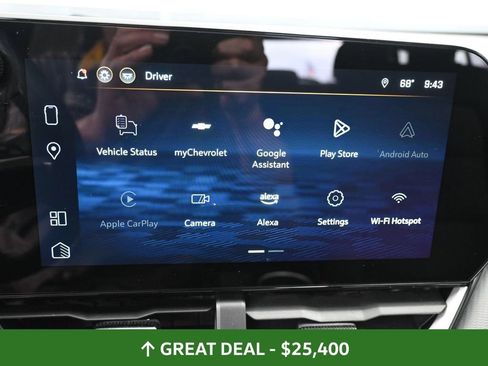Used 2025 Chevrolet Equinox LT AWD/4WD image 32