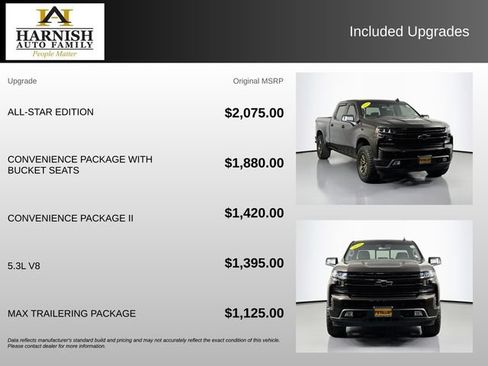 Used 2020 Chevrolet Silverado 1500 RST w/ All-Star Edition AWD/4WD image 4