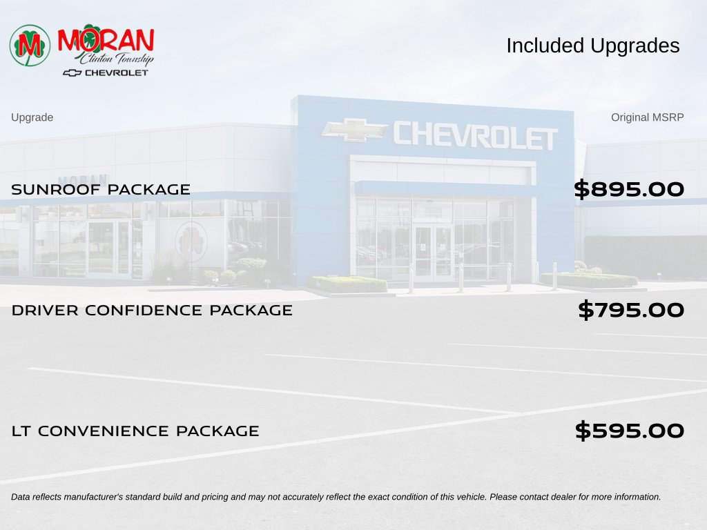 Certified 2024 Chevrolet Trax LT w/ Sunroof Package FWD image 5