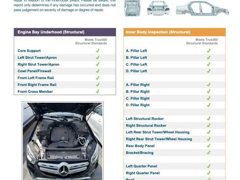 Used 2020 Mercedes-Benz GLC 300 image 32