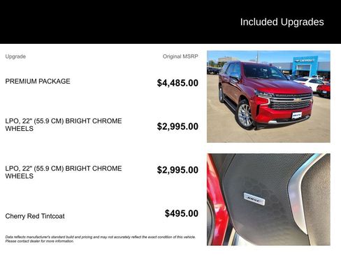 Used 2021 Chevrolet Tahoe Premier w/ Premium Package image 5