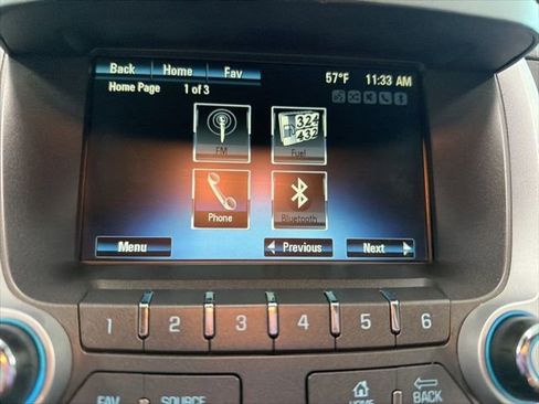Used 2015 Chevrolet Equinox LT w/ Driver Convenience Package image 21