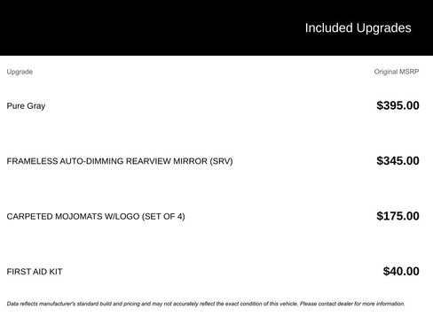 Used 2022 Volkswagen Taos SE image 3