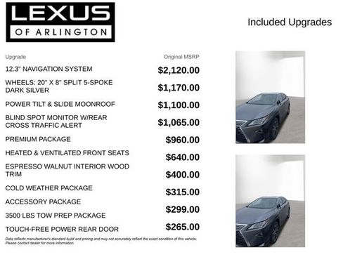 Used 2017 Lexus RX 350 AWD w/ Premium Package image 4