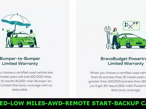 Certified 2016 GMC Terrain SLE image 4