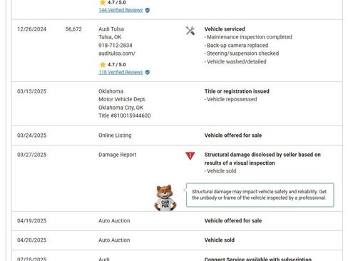 Used 2021 Audi Q5 2.0T Premium Plus image 43