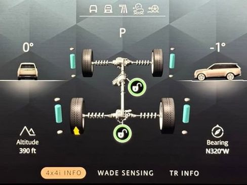 Used 2023 Land Rover Range Rover SE image 53