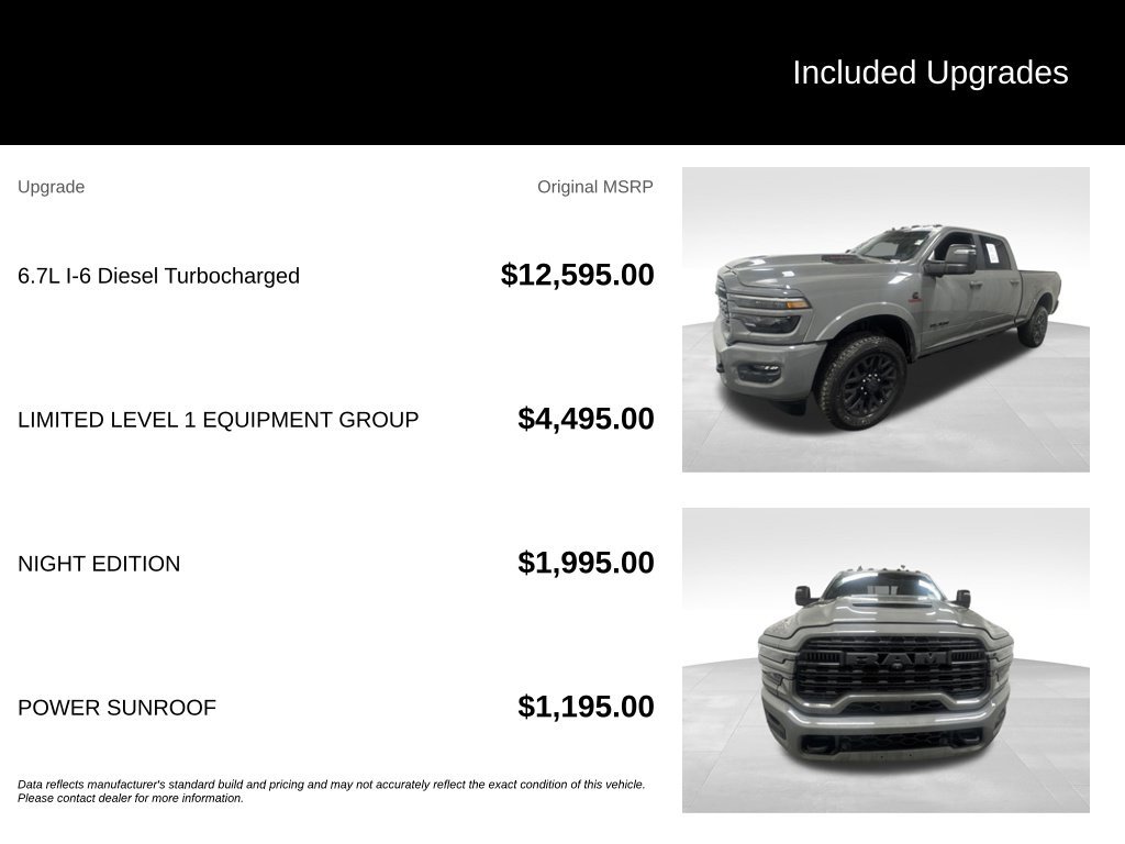 Used 2025 RAM 2500 Limited AWD/4WD image 2
