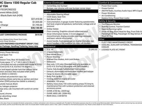 Used 2015 GMC Sierra 1500 Base image 34