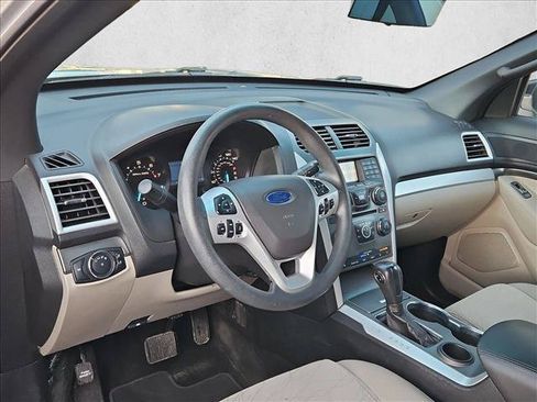 Used 2015 Ford Explorer FWD image 10