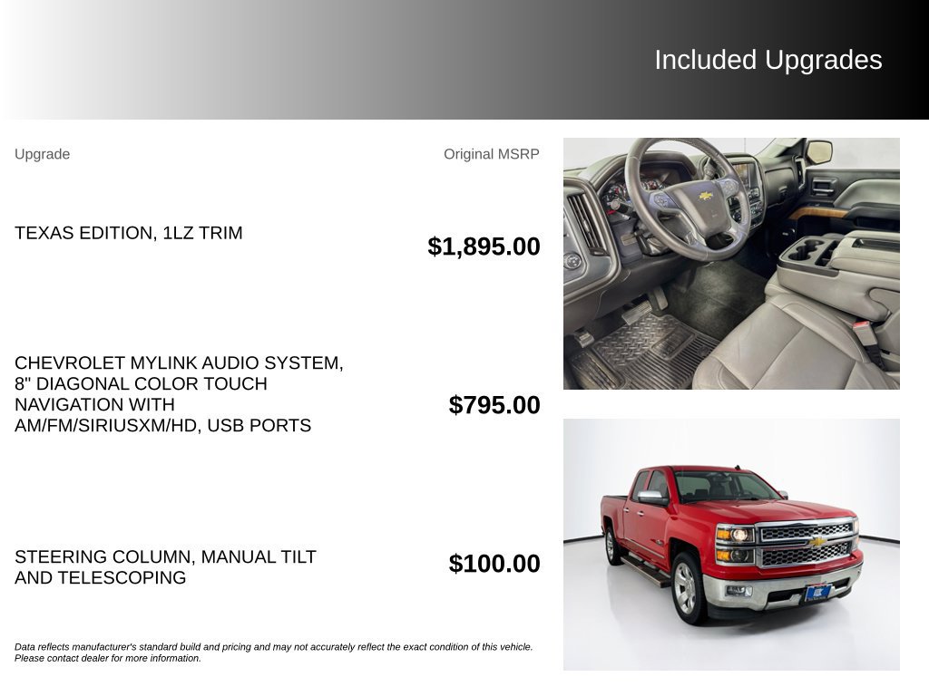 Used 2014 Chevrolet Silverado 1500 LTZ w/ Texas Edition, 1LZ Trim RWD image 5