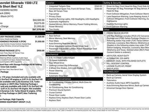 Used 2024 Chevrolet Silverado 1500 LTZ w/ Technology Package AWD/4WD image 33