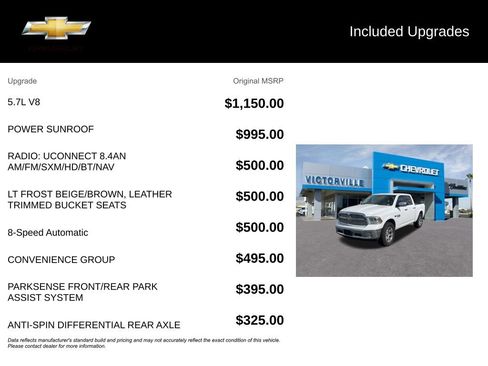 Used 2014 RAM 1500 Laramie w/ Convenience Group RWD image 5