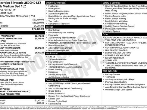 Used 2024 Chevrolet Silverado 3500 LTZ w/ LTZ Plus Package AWD/4WD image 33