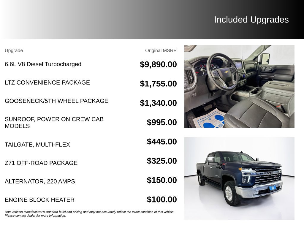 Used 2022 Chevrolet Silverado 2500 LTZ w/ LTZ Convenience Package AWD/4WD image 5