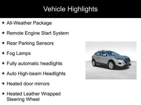 Used 2020 Nissan Rogue Sport SV w/ All-Weather Package image 2