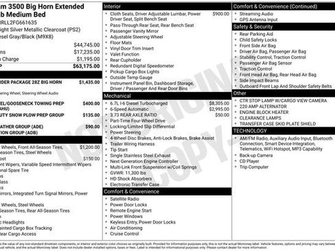 Certified 2015 RAM 3500 Big Horn image 42