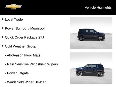 Used 2017 Jeep Renegade Latitude w/ Cold Weather Group AWD/4WD image 18