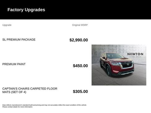 Used 2025 Nissan Pathfinder SL w/ SL Premium Package FWD image 7
