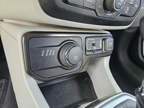 Used 2022 Jeep Renegade Latitude AWD/4WD image 17