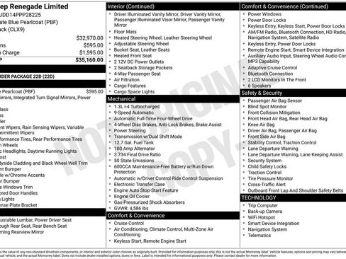 Used 2023 Jeep Renegade Limited AWD/4WD image 12