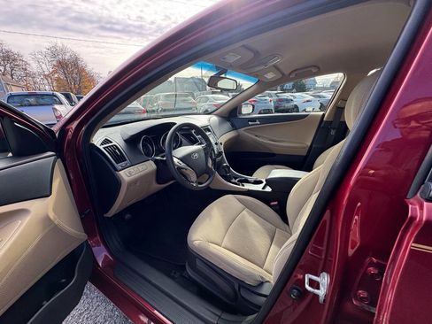 Used 2012 Hyundai Sonata GLS image 28