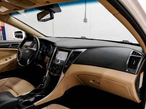 Used 2014 Hyundai Sonata Limited FWD image 18