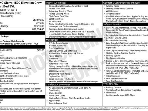 New 2026 GMC Sierra 1500 Elevation image 46