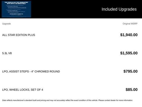 Certified 2022 Chevrolet Silverado 1500 LT w/ All Star Edition Plus image 5