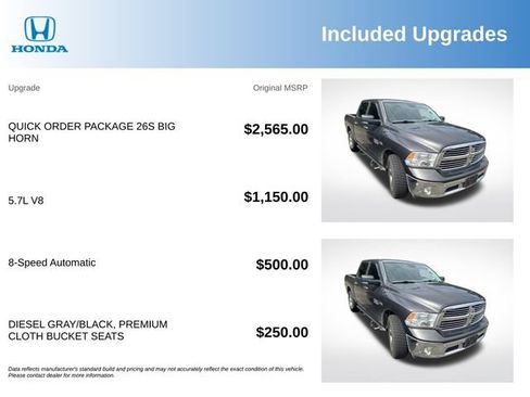 Used 2016 RAM 1500 Big Horn AWD/4WD image 3
