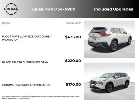 Certified 2023 Nissan Rogue SV AWD/4WD image 8